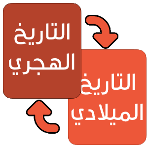 تحويل التاريخ الهجري إلى ميلادي